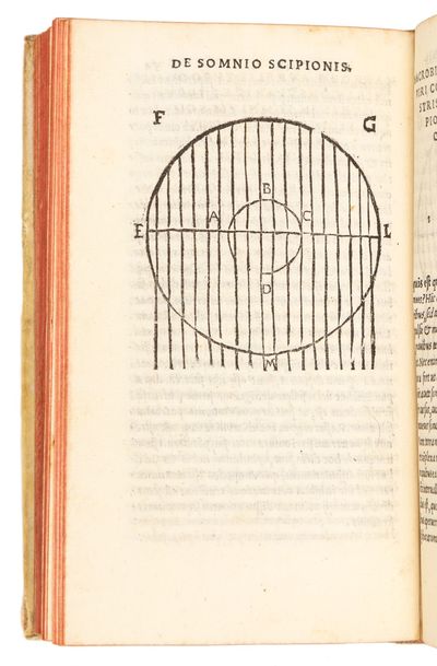 Macrobii interpretatio in somnium...; (photo 4)