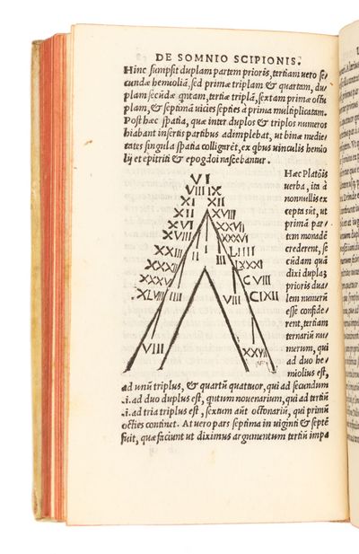 Macrobii interpretatio in somnium...; (photo 5)