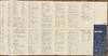 View Image 2 of 2 for Pan Am New York City Map and Guide Inventory #329502