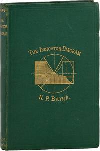 The Indicator Diagram: Practically Considered