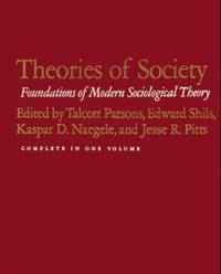 Theories of Society