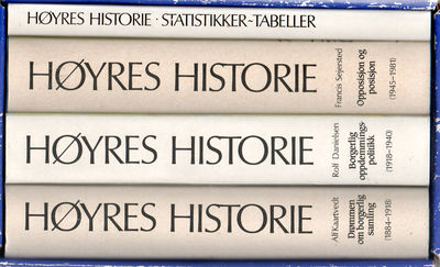 Høyres historie 1-4
