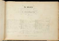 Il bravo [Piano-vocal score]