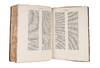 View Image 13 of 15 for Super Primo, Secundo et Tertio libro Codicis.. Inventory #82911