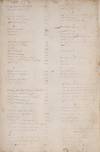 View Image 5 of 15 for Super Primo, Secundo et Tertio libro Codicis.. Inventory #82911