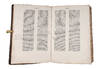 View Image 9 of 15 for Super Primo, Secundo et Tertio libro Codicis.. Inventory #82911