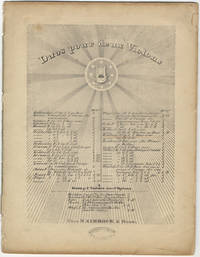 [Op. 4]. Duos pour deux Violons, 3 Duos concertants. [Parts]