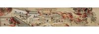 Illustrated handscroll on paper with scenes of the Great Meiwa Fire of 1772