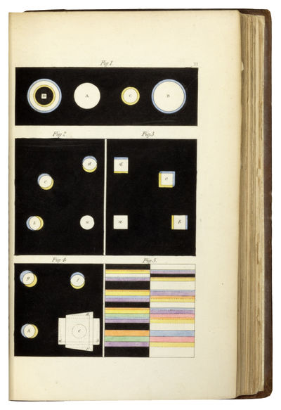 Goethe's Theory of Colours;