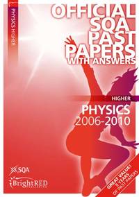Physics Higher SQA Past Papers