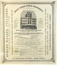 New York Book-Bindery. Established 1836. Burnt down January 23d. 1852. Rebuilt May 1st, 1852