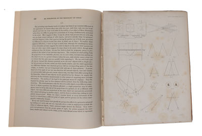 Contributions to the Physiology of Vision.- Part the First. On some remarkable, and hitherto unobserved, Phenomena of Binocular Vision. Received and Read June 21, 1838. (+) The Bakerian Lecture. - Contributions to the Physiology of Vision. Part the Se... (photo 3)