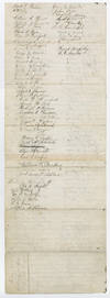 View Image 2 of 2 for 161 Young Men of Providence, R.I. Found “Loyal League” Pledged to Support the Union Inventory #24584