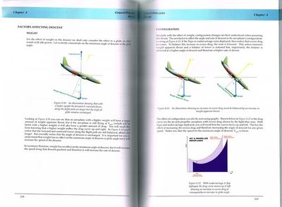Oxford Aviation Acadamy - Skills for Flight. ATPL Ground Training Series. Fifth Edition. 1-14. (photo 3)