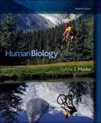 Human Biology by Sylvia Mader - 2009-05-07