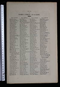 Index to names of wills in P.O. Cant