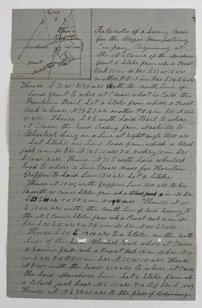 Field Notes of a Survey Made for the Brazos Manufacturing Company... [manuscript title]