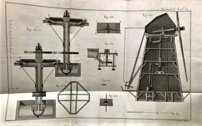 Lehrbuch der Hydraulik mit beständiger Rücksicht auf die Erfahrung, 2 parts.