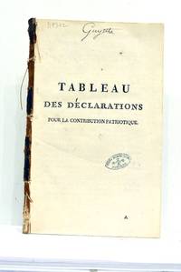 TABLEAU des Déclarations pour la contribution patriotique.