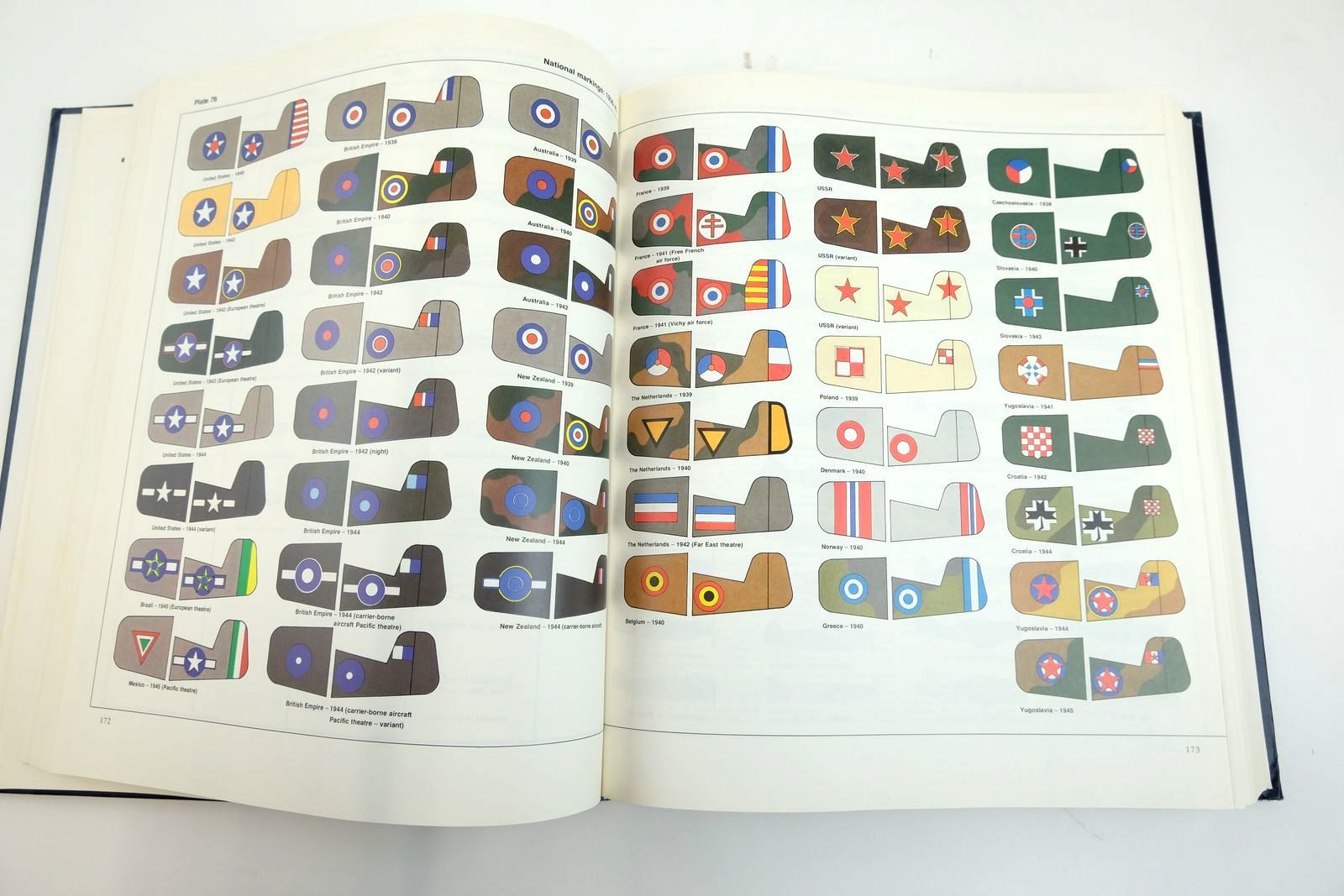 THE RAND MCNALLY ENCYCLOPEDIA OF MILITARY AIRCRAFT 1914-1980