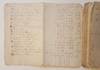 [AMERICANA]. MANUSCRIPT Tax Records for the Town of Quincy, Massachusetts for the year 1813