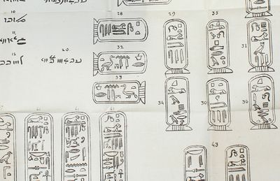 Lettre a M. Dacier, relative a l'alpabet des hiéroglyphes phonétiques, employés par les égyptiens pour inscrire sur leurs monuments les titres, les noms et les surnoms des souveraines grecs et romains. - ["I'VE GOT IT" - CRACKING THE CODE OF THE HIEROGLYPHS] (photo 3)