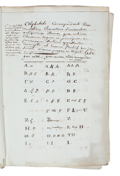 Lettre a M. Dacier, relative a l'alpabet des hiéroglyphes phonétiques, employés par les égyptiens pour inscrire sur leurs monuments les titres, les noms et les surnoms des souveraines grecs et romains. - ["I'VE GOT IT" - CRACKING THE CODE OF THE HIEROGLYPHS] (photo 5)