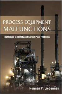 Process Equipment Malfunctions: Techniques to Identify and Correct Plant Problems