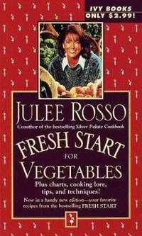 Fresh Start for Vegetables