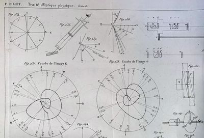 Traite d’Optique Physique