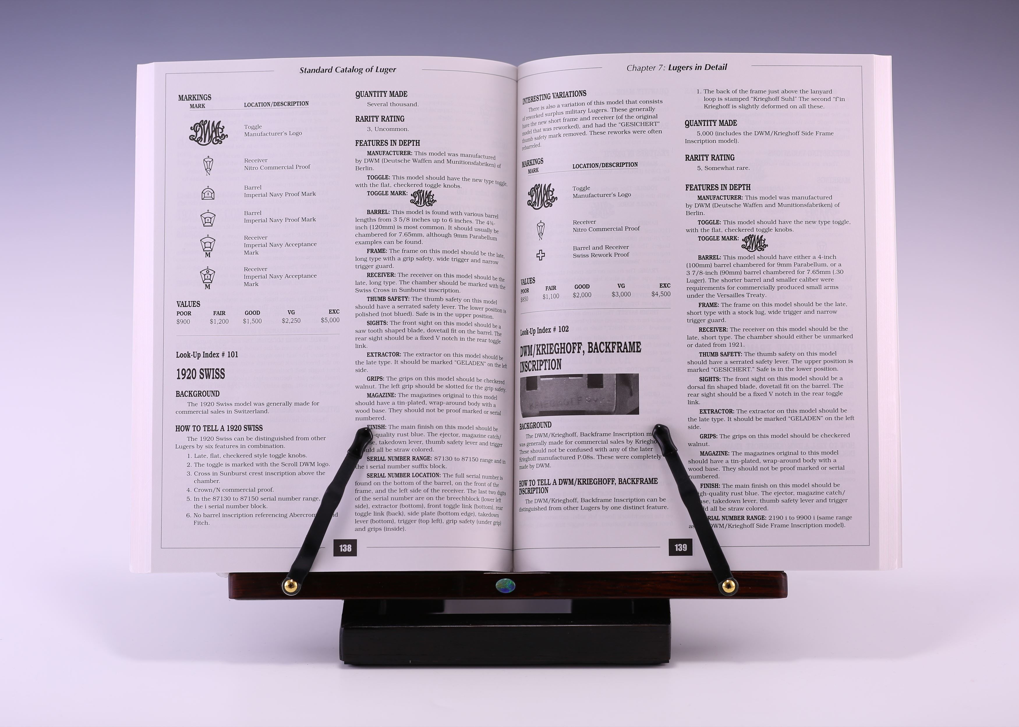 Standard Catalog of Luger by Aarron Davis Softcover 2006 Gun