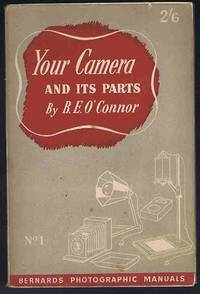 image of Your Camera and Its Parts