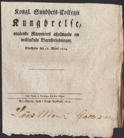 Kongl. Sundhets-Collegii kungörelse, angående…
