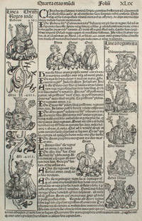 image of Liber chronicarum- Nuremberg Chronicle, an individual page from the Chronicle featuring lineage of Christ, lineage of Italian Kings, Hebrew Prophets and Israelite Kings, Plate No. XLIX