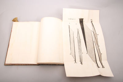 Elementorum myologiæ specimen, seu musculi descriptio geometrica. Cui accedunt canis carchariæ dissectum caput, et dissectus piscus ex canum genere. (photo 4)
