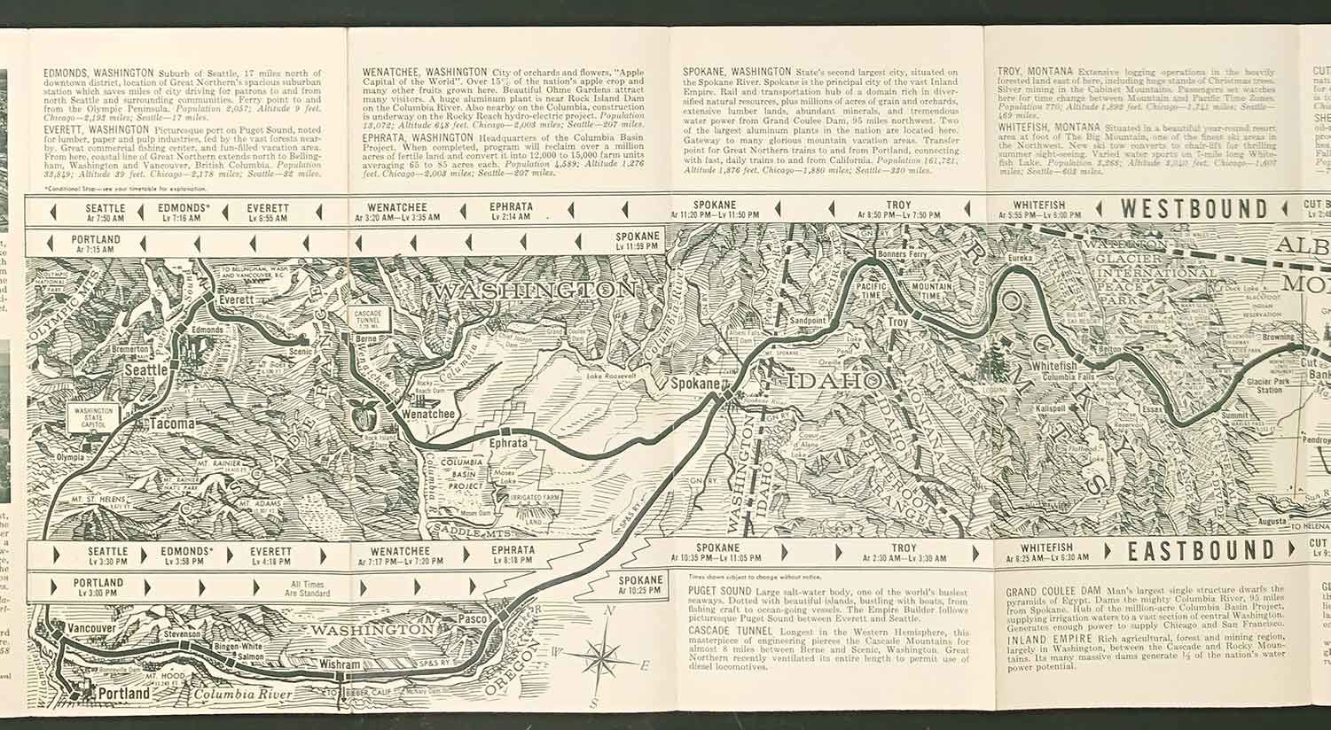 Great Northern Railway Route Map