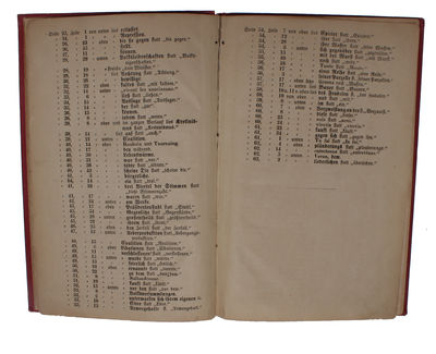 Der 18the Brumaire des Louis Napoleon [in: Die Revolution, eine Zeitschrift in zwanglosen Heften. Herausgegeben von J. Weydemeyer. Erstes Heft]. - [THE MOST IMPORTANT PROPOSITIONS IN THE MARXIST TEACHING ON THE STATE] (photo 7)