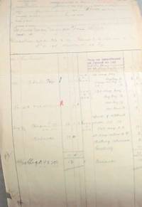 image of FIRST W.W. DOCUMENTS -(2 Documents): Demobilization Certificate and Discharge Certificate WORLD WAR. Name: Johannes Fortuin. He enlisted on the 9th of April 1911. Demobilized and Discharged, 1919
