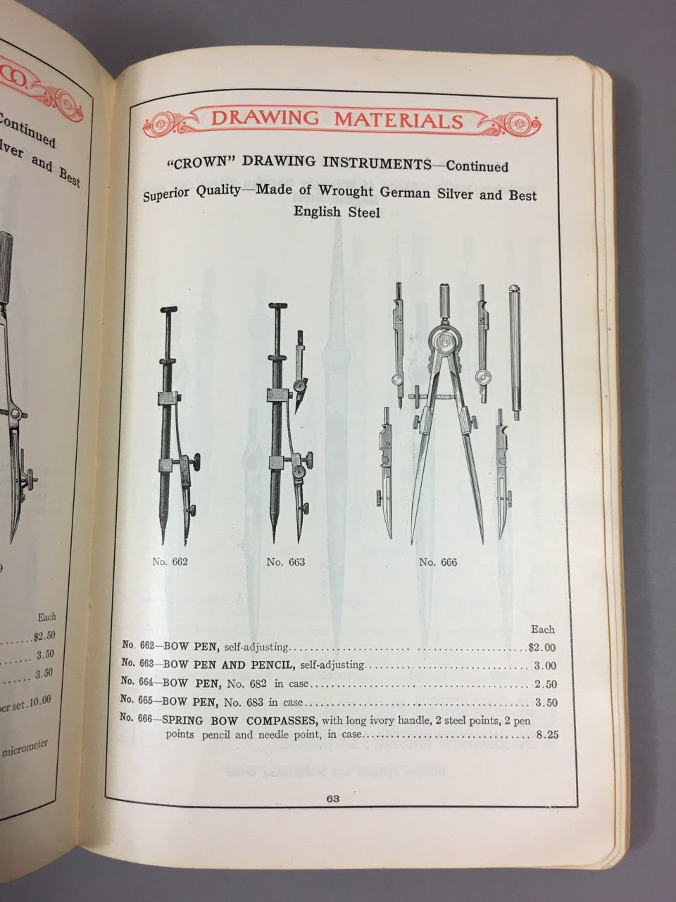 Technical Drawing Instruments And Materials