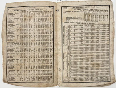 The Temperance Almanac for the Year...; (photo 1)