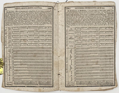 The Temperance Almanac for the Year...; (photo 3)