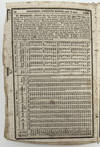 The Temperance Almanac for the Year...; (photo 4)