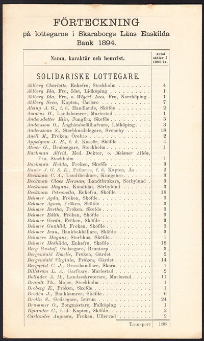 Förteckning på lottegarne i Skaraborgs läns…