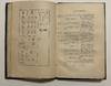 [ANCIENT ALPHABETS]. Grammaire...; (photo 11)