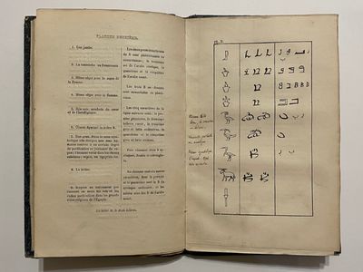 [ANCIENT ALPHABETS]. Grammaire...; (photo 12)