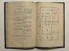 [ANCIENT ALPHABETS]. Grammaire...; (photo 13)