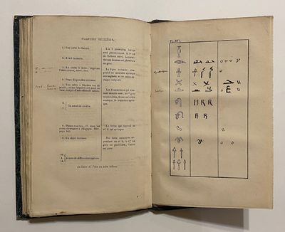 [ANCIENT ALPHABETS]. Grammaire...; (photo 14)