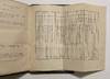 [ANCIENT ALPHABETS]. Grammaire...; (photo 15)