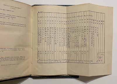 [ANCIENT ALPHABETS]. Grammaire...; (photo 15)