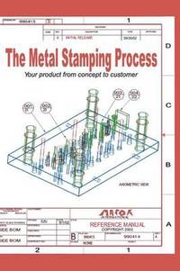 The Metal Stamping Process